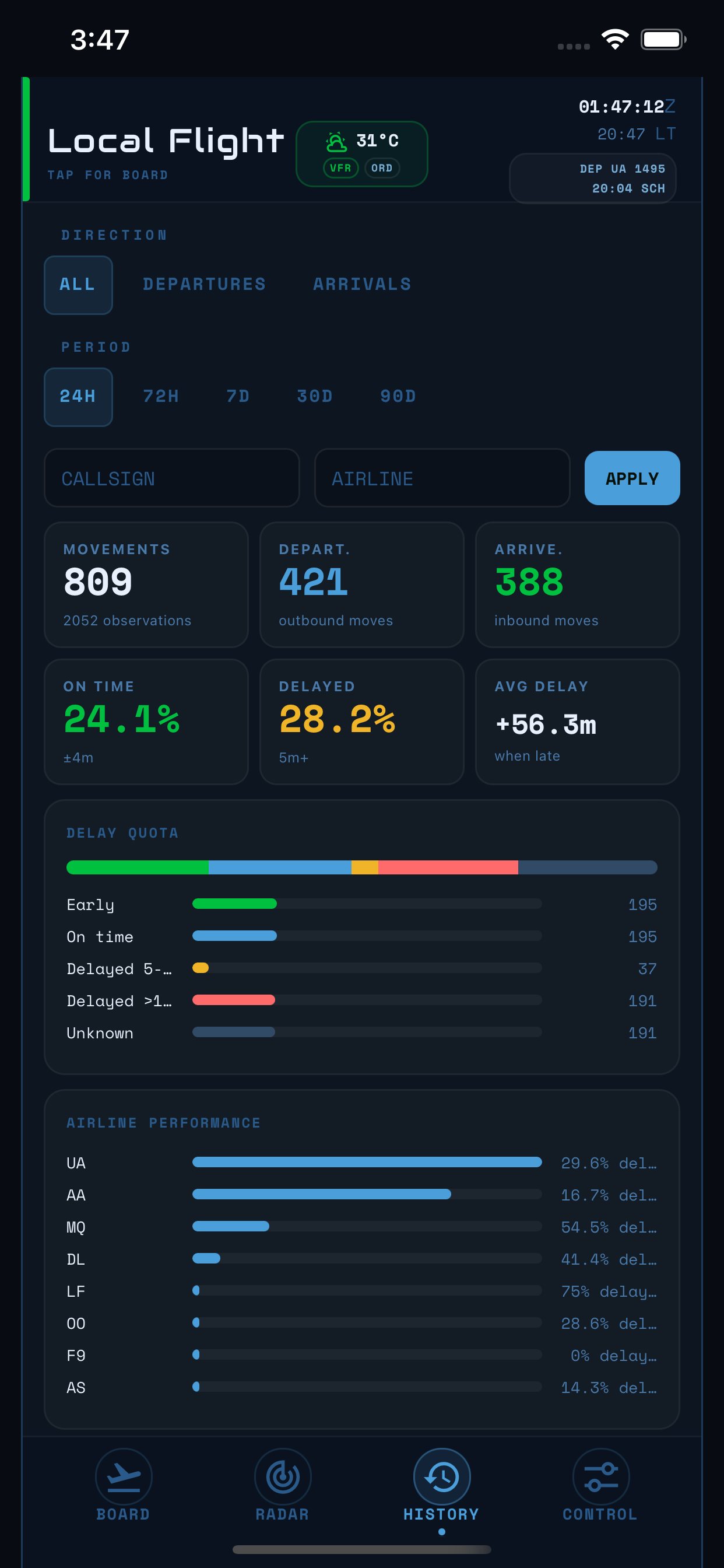 History on iOS